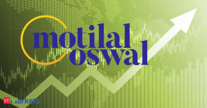 Motilal-Oswal-Q2-Results-PAT-plunges-68-YoY-to-Rs.jpg