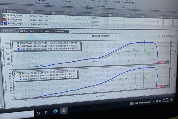 Single-Turbo 1993 Mazda RX-7 5-Speed